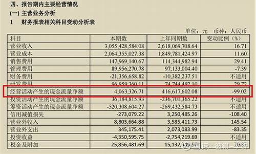 现金回收装备的h5源码_现金回收装备的h5源码是什么